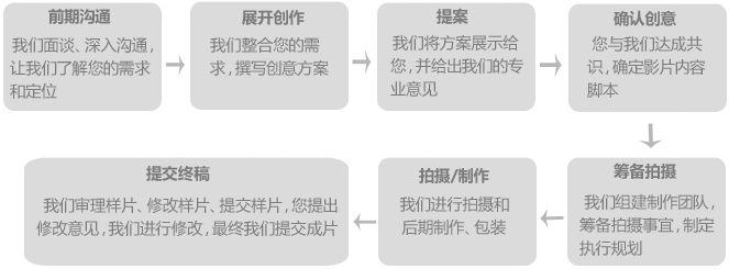 &#20061;&#28216;&#23089;&#20048;&#40;&#78;&#105;&#110;&#101;&#71;&#97;&#109;&#101;&#83;&#112;&#111;&#114;&#116;&#115;&#41;&#23448;&#26041;&#32593;&#31449;&#45;&#20061;&#28216;&#24341;&#39046;&#23089;&#20048;&#28526;&#27969;